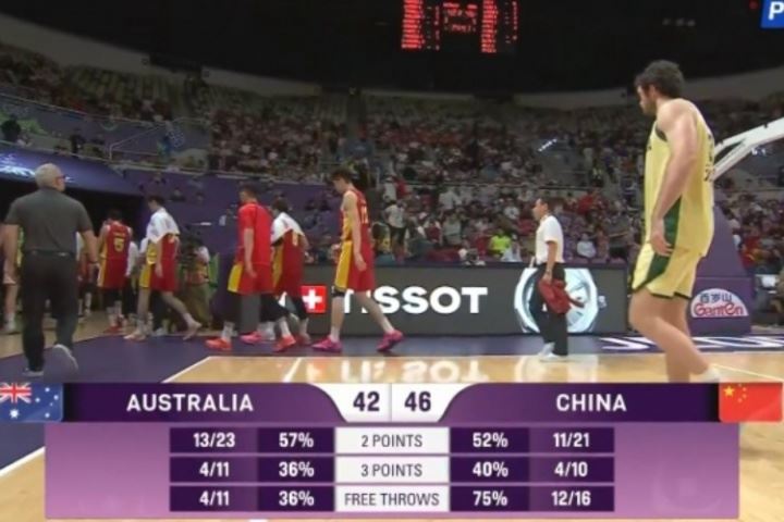 中国半场领先澳大利亚4分!胡明轩15分 胡金秋12分 王俊杰9分 !