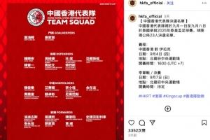 中国香港泰王杯名单:李小恒、陈晋一等多名效力中超中甲球员入选